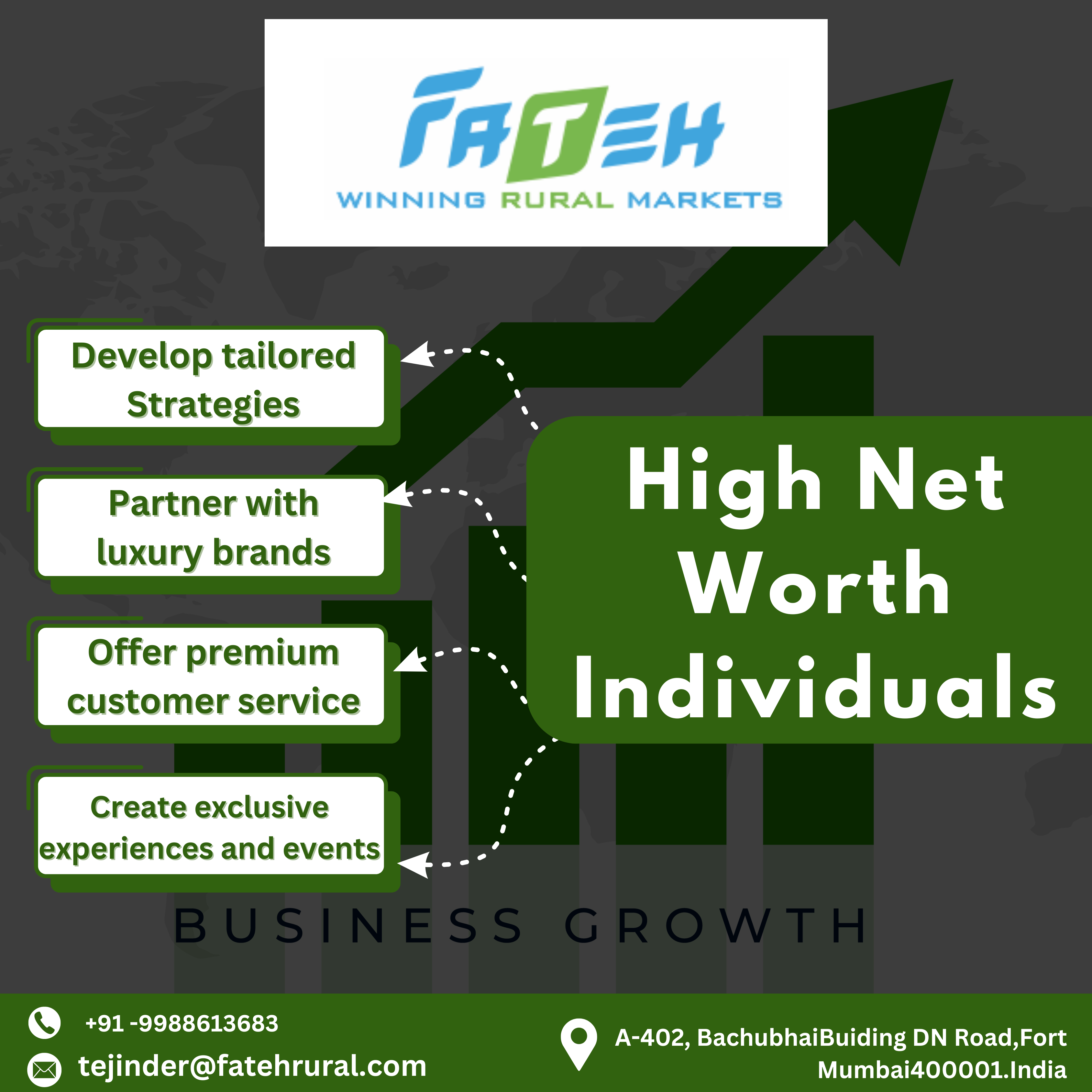 Fateh Rural Limited capturing affluent audiences through a multi‑pronged luxury market growth strategy in rural India