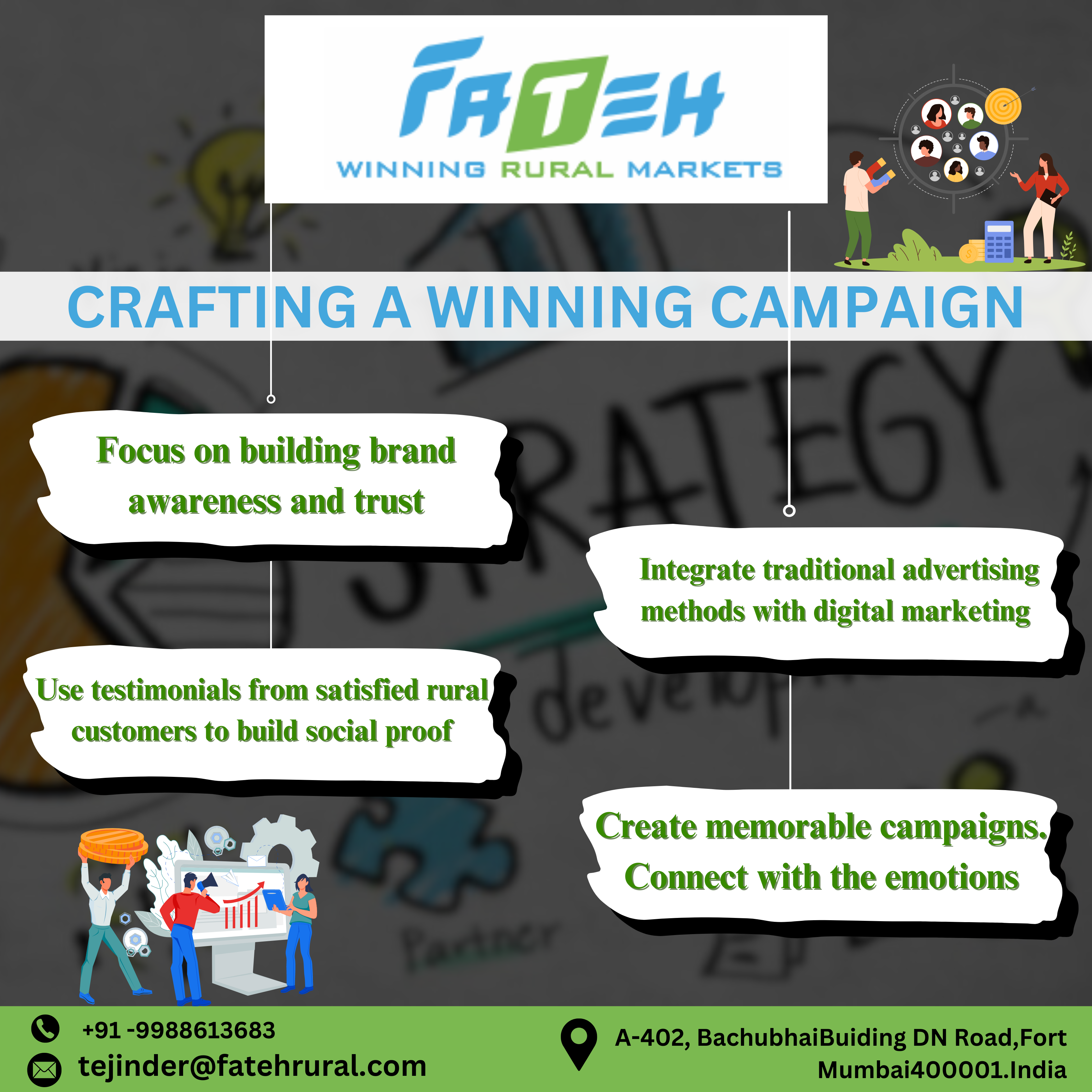 Fateh Rural Limited unveiling the power of rural – comprehensive guide to winning rural markets in India