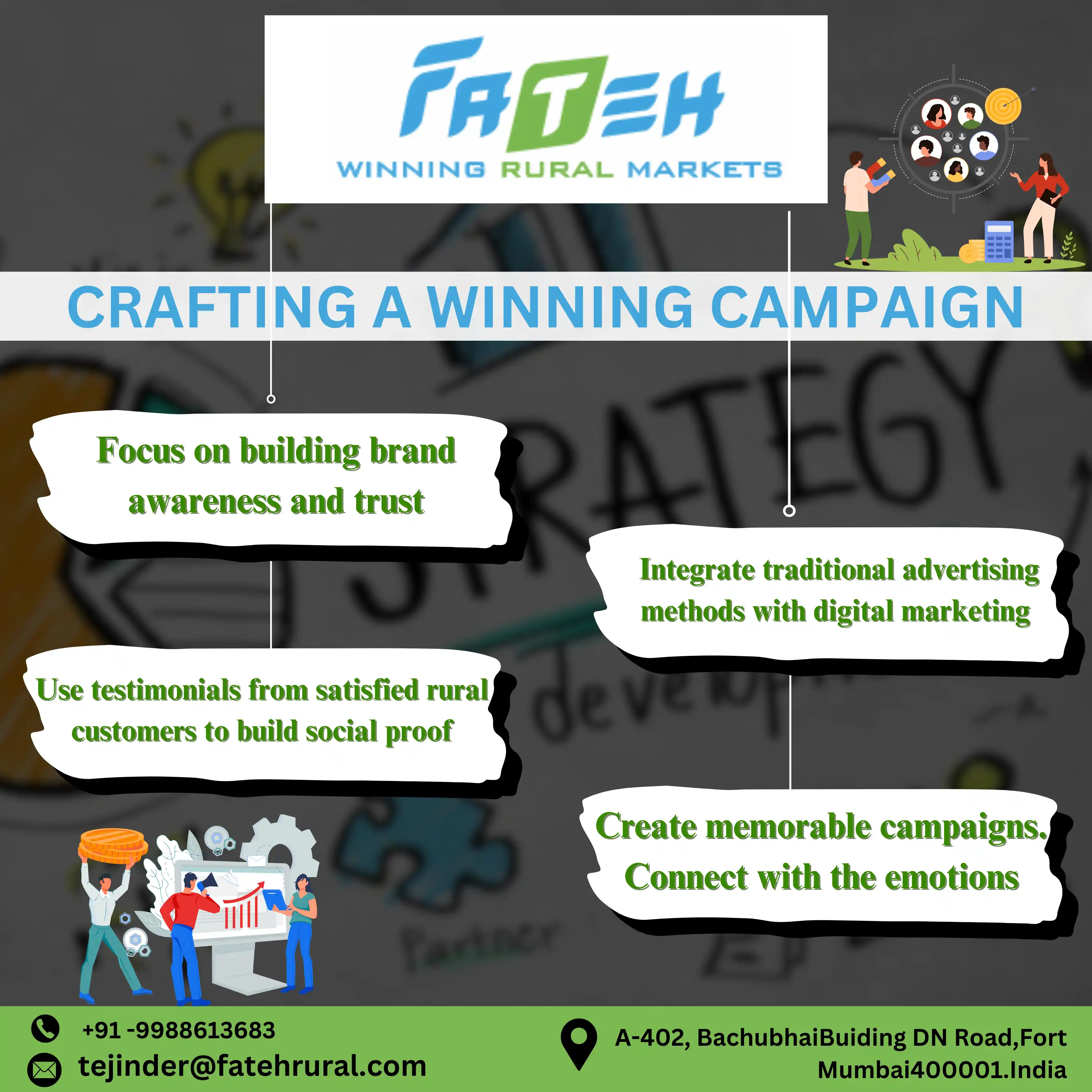 Fateh Rural Limited unveiling the power of rural – comprehensive guide to winning rural markets in India