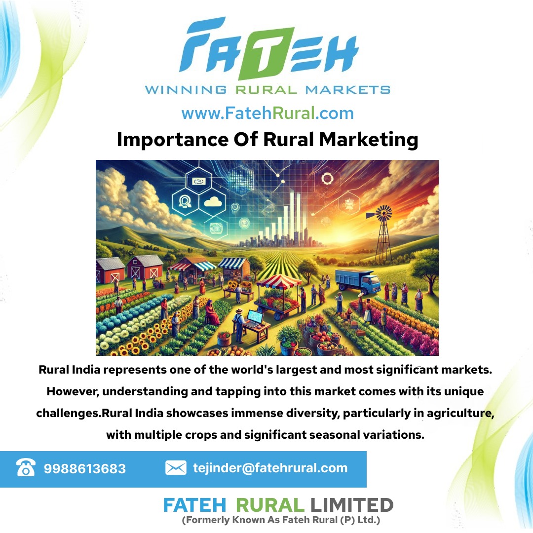 Importance of Rural Marketing in India