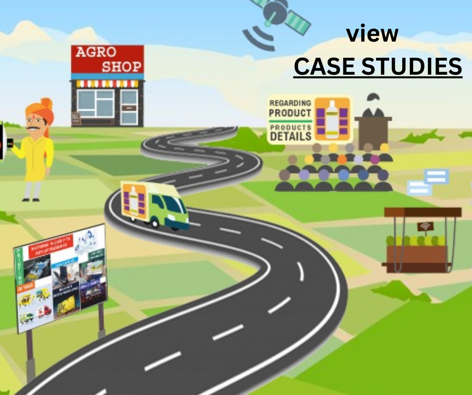 View case Strategy fateh rural limited
